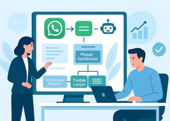 Optimalisasi Pengalaman Pelanggan lewat Pesan Otomatis WhatsApp untuk Loyalitas dan Pertumbuhan Bisnis