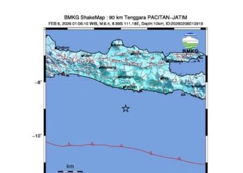 Gempa M6,2 Pacitan, Bantul Lapor Kerusakan Rumah dan Tempat Ibadah